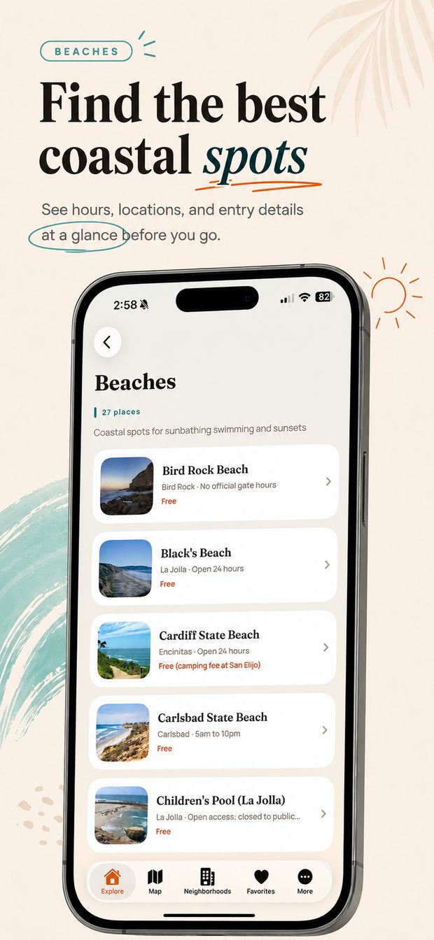 Beaches list with hours, location, and entry details